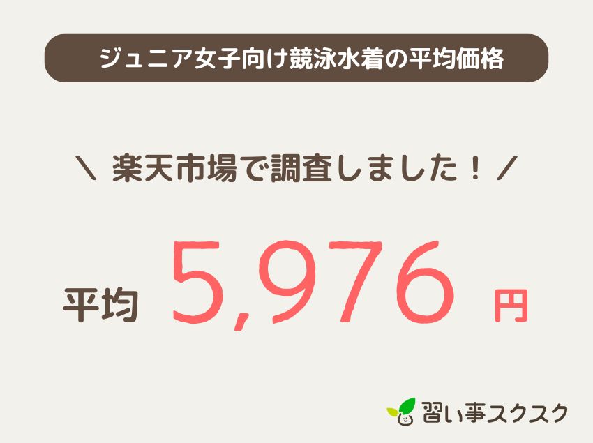 ジュニア女子向け競泳水着の平均価格