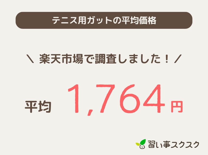 テニス用ガットの平均価格
