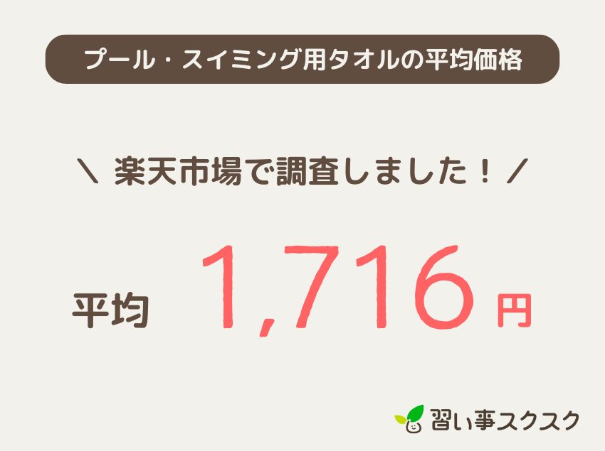 プール・スイミング用タオル平均価格