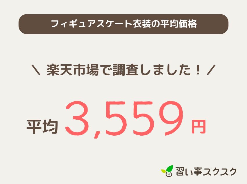 フィギュアスケート衣装の平均価格