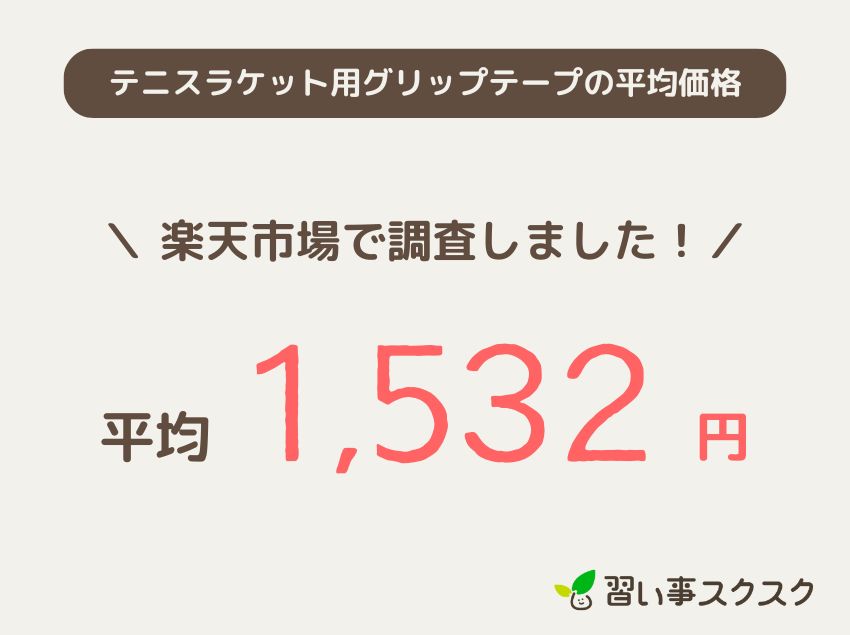 テニスラケット用グリップテープの平均価格