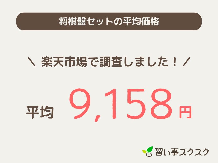 子供におすすめの『将棋盤セット』の平均価格