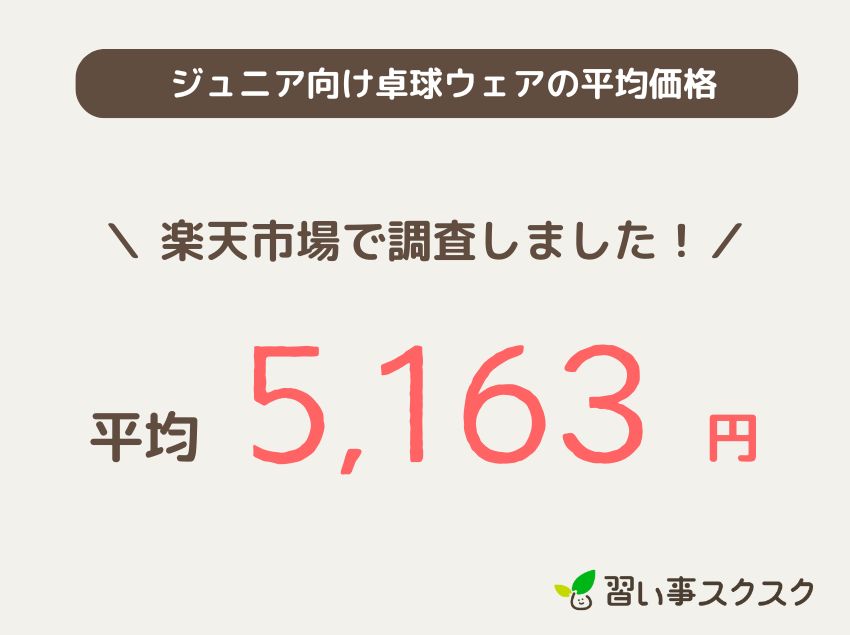 ジュニア向け卓球ウェアの平均価格