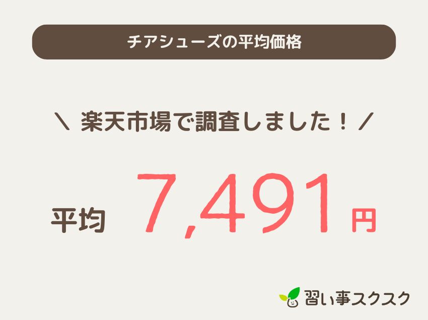 チアシューズの平均価格