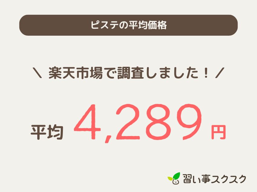 ピステの平均価格