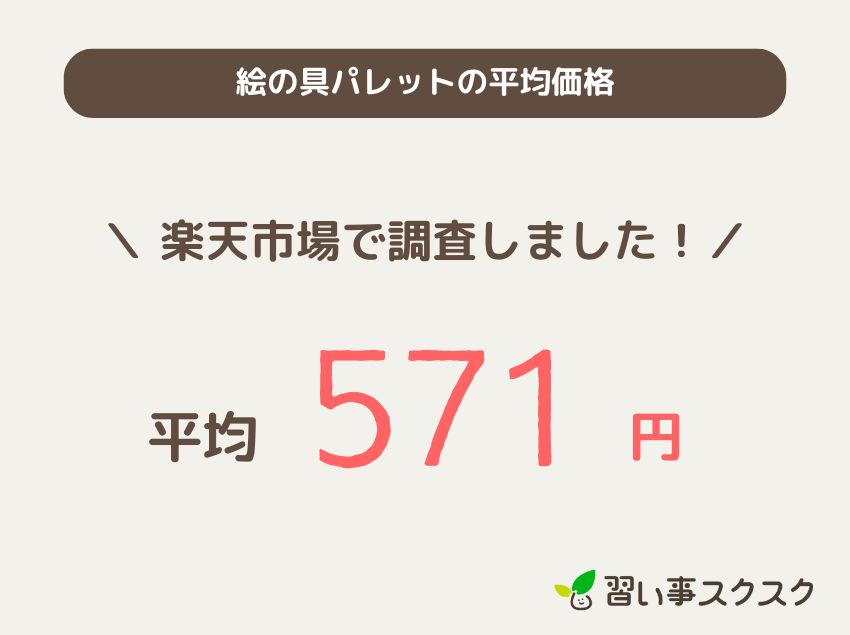 絵の具パレットの平均価格