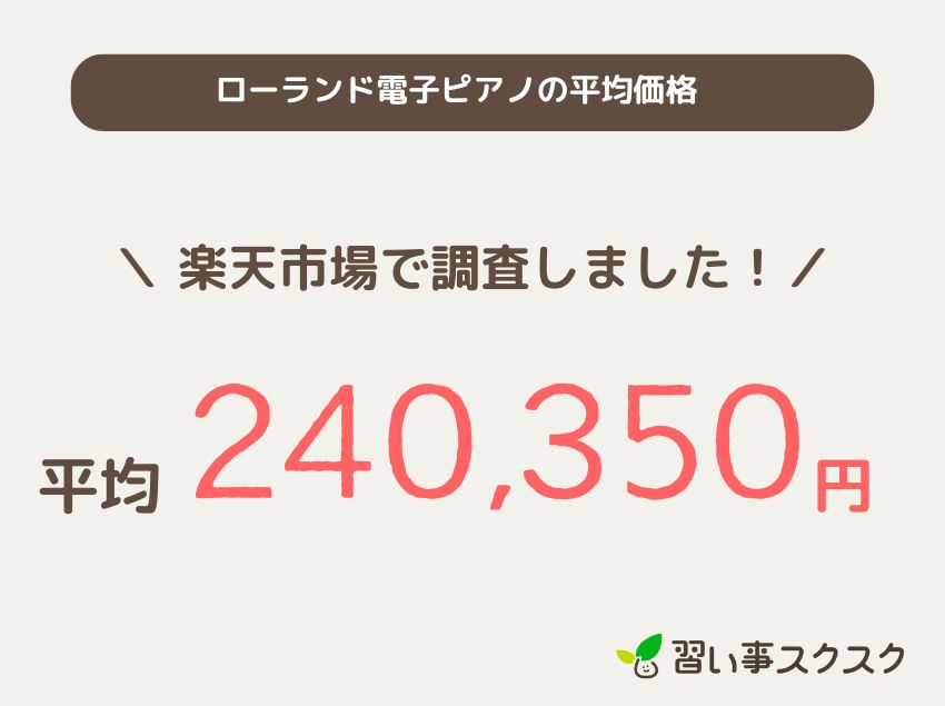 ローランド電子ピアノの平均価格