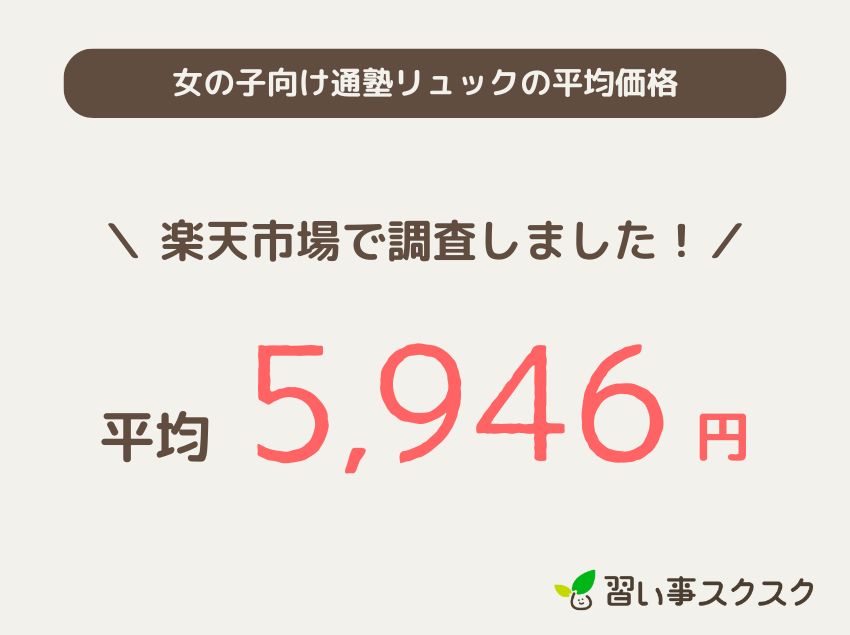 女の子向け通塾リュックの価格相場