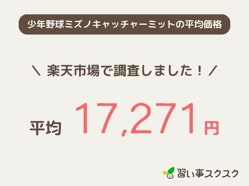 少年野球ミズノキャッチャーミットの価格相場