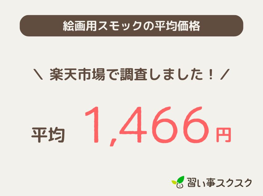 絵画用スモックの平均価格