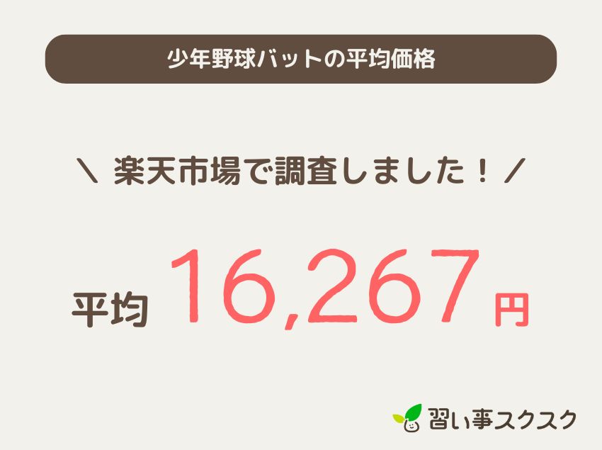 少年野球バットの価格相場