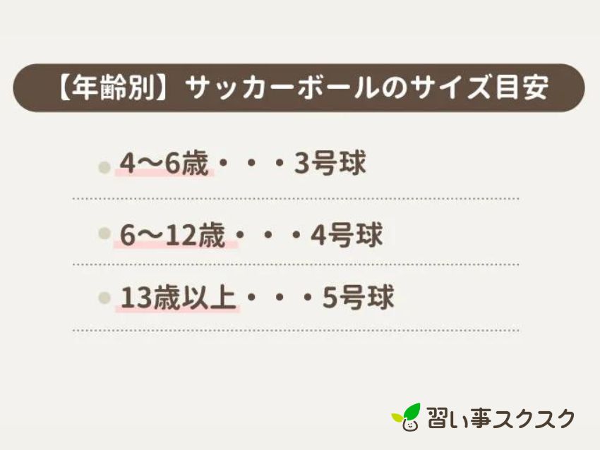 小学生が使うサイズは？