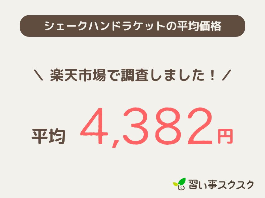 シェークハンドラケットの平均価格