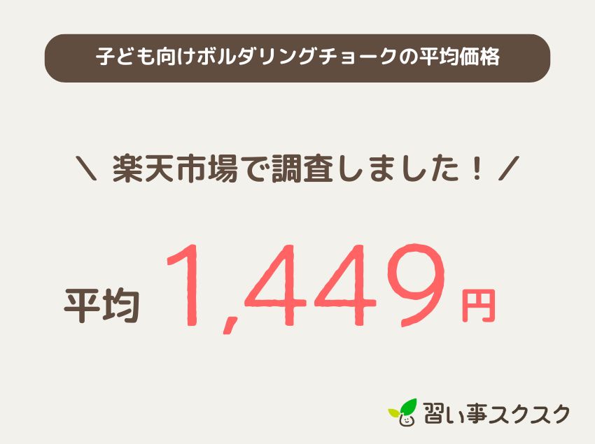 子ども向けボルダリングチョークの平均価格