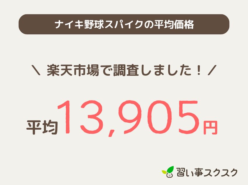 NIKE（ナイキ）野球スパイクの平均価格