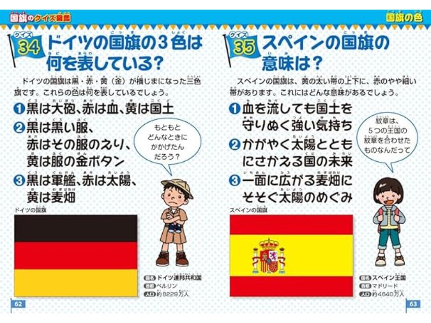 国旗のクイズ図鑑　改訂版