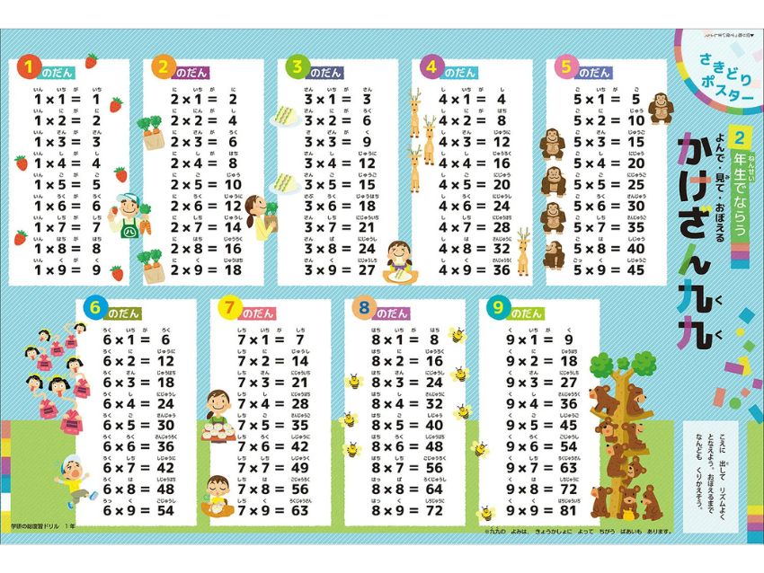 学研の総復習ドリル　1～6年生