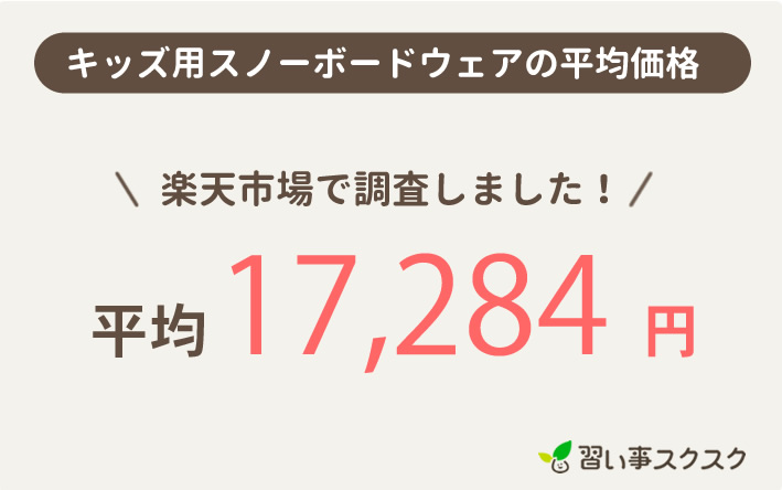 キッズ用スノーボードウェアの平均価格