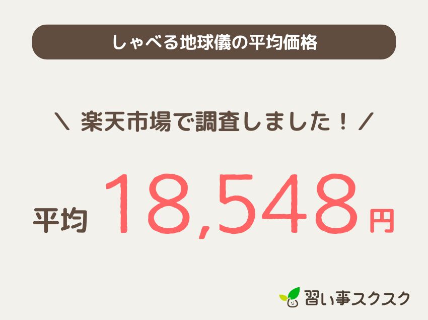 しゃべる地球儀の平均価格