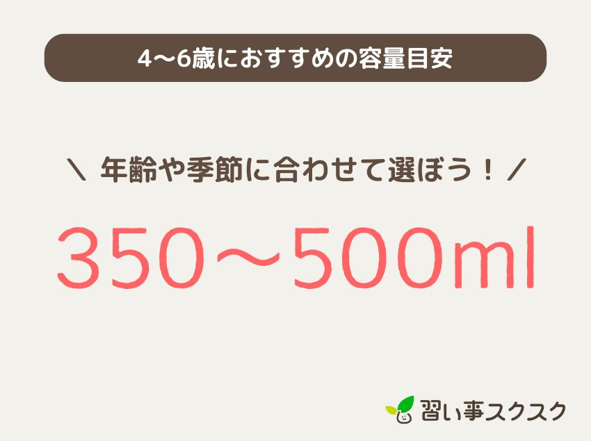 4～6歳におすすめのサイズ・容量目安