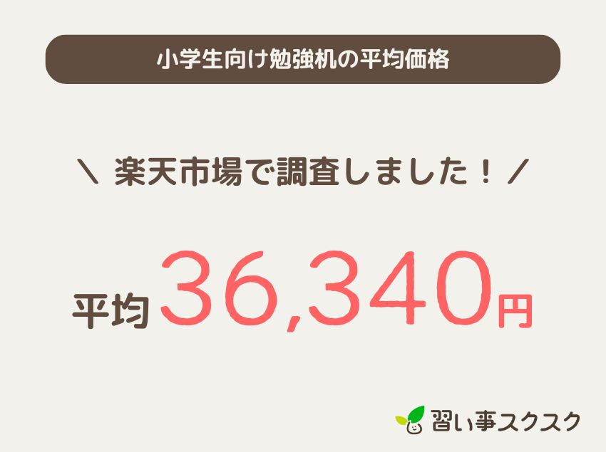 小学生向け勉強机の平均価格