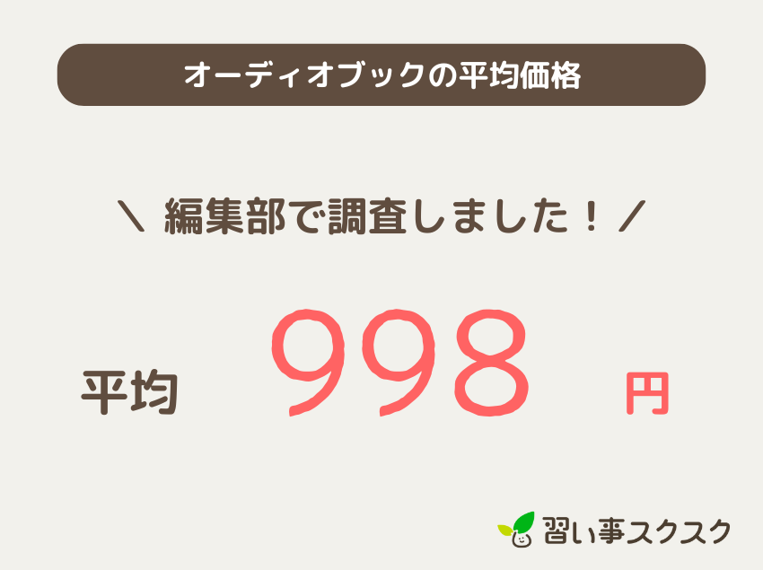 オーディオ ブックの平均価格