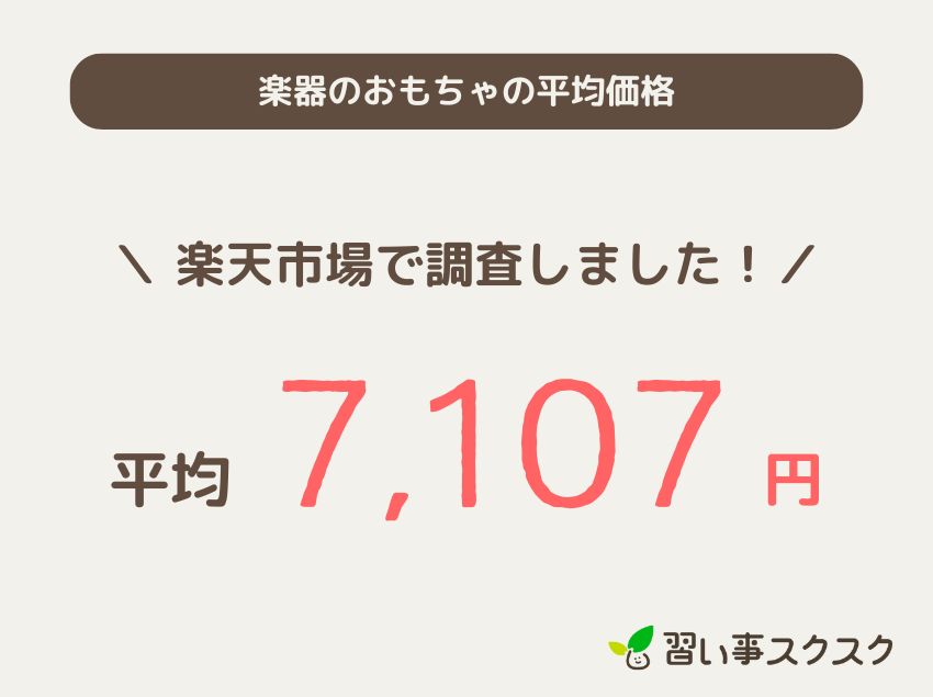 楽器のおもちゃの平均価格
