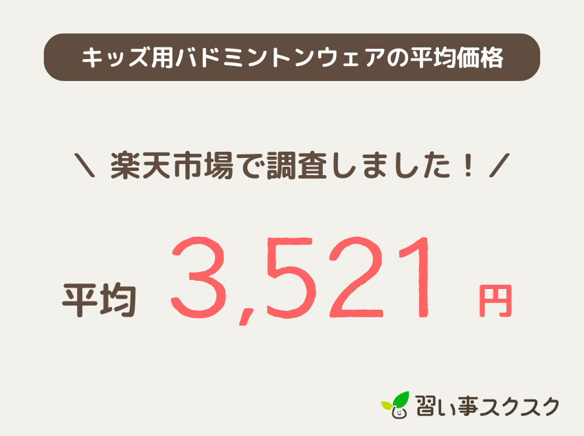 キッズ・ジュニア向けバドミントンウェアの平均価格