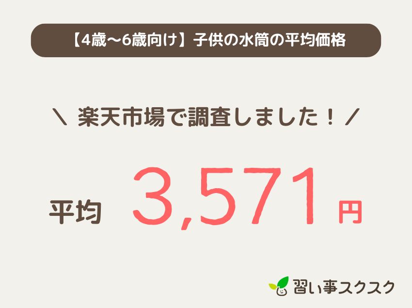 【4～6歳向け】子供の水筒の平均価格