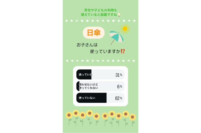 習い事スクスクのアンケート調査「お子さんは日傘を使っていますか？」