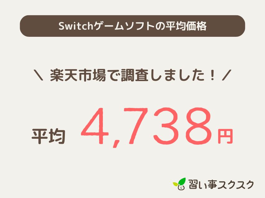 Nintendo Switch（ニンテンドースイッチ）ゲームソフトの平均価格