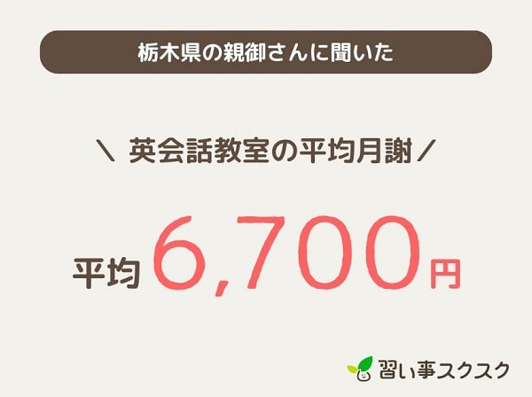 栃木県のキッズ英会話教室の平均月謝