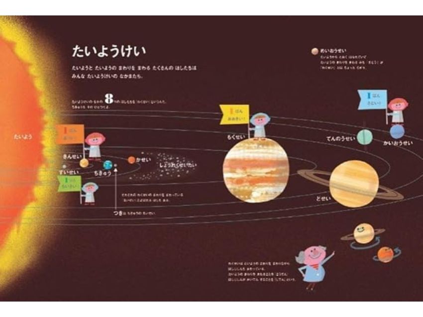 はじめてのうちゅうえほん
