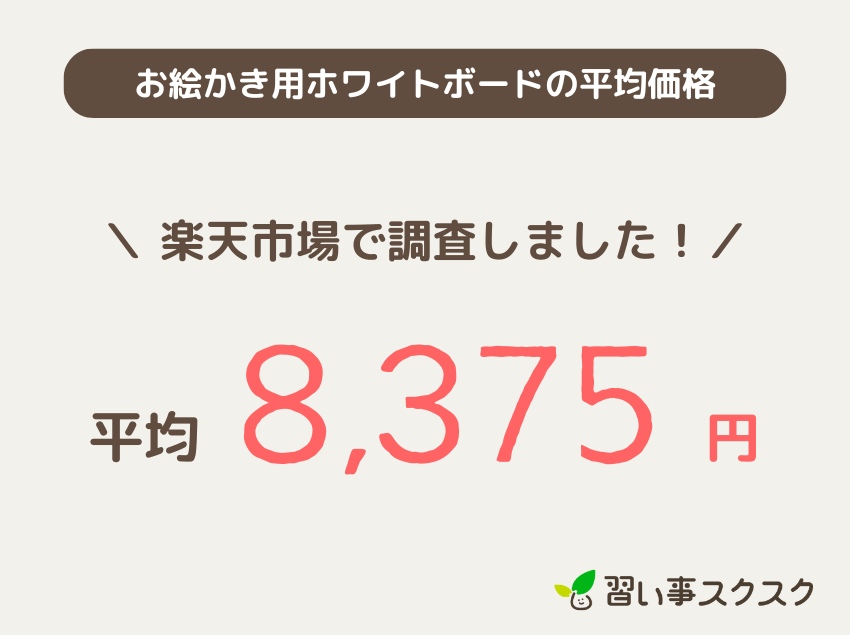 お絵かきボードの平均価格