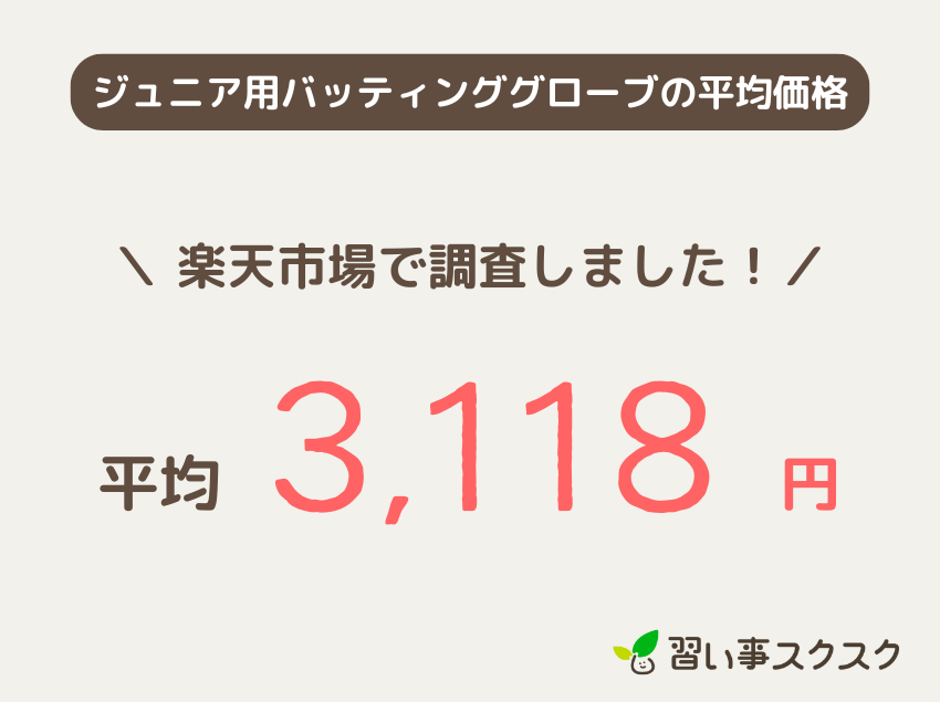 ジュニア用バッティンググローブの平均価格