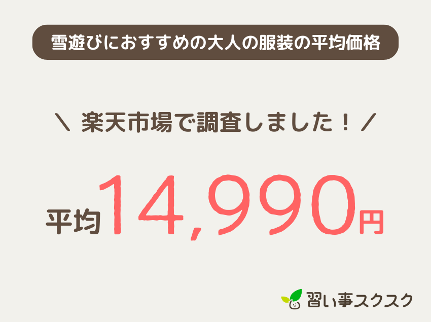 雪遊びの大人の服装の平均価格