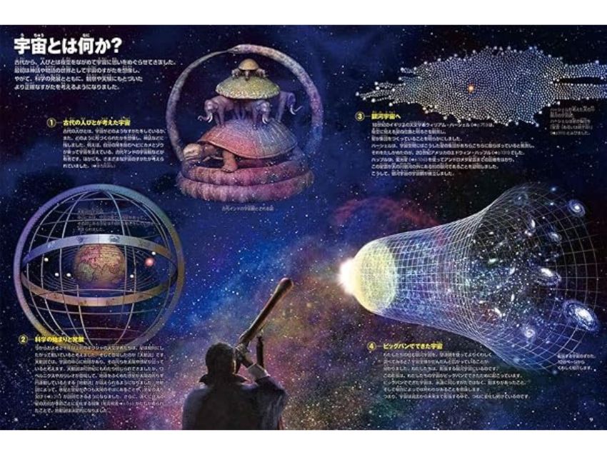 小学館の図鑑NEO