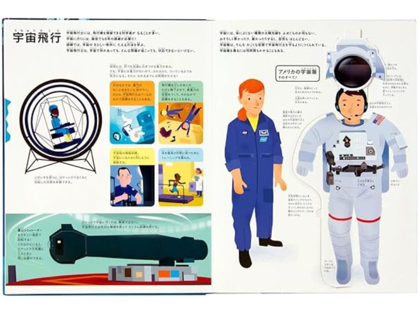 うごかす! めくる! 宇宙
