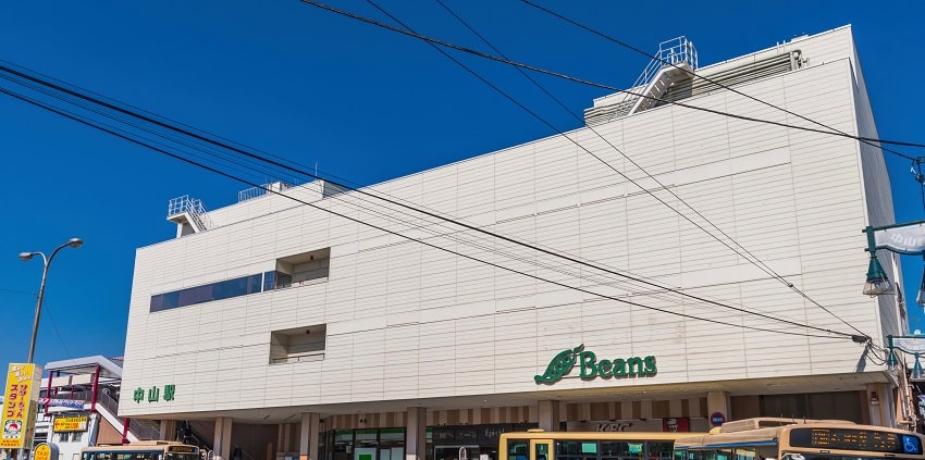 横浜線中山駅