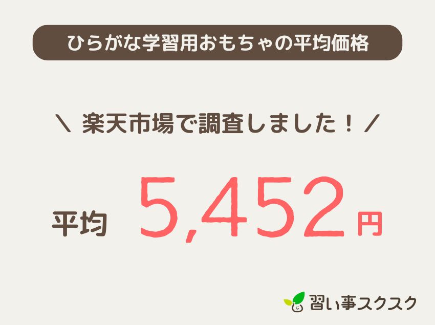 ひらがな学習用おもちゃの平均価格