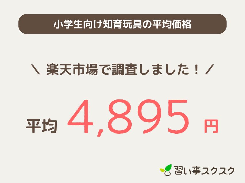 小学生向け知育玩具の平均価格