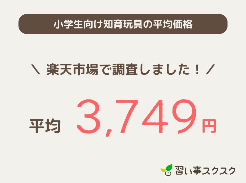 小学生向け知育玩具の平均価格