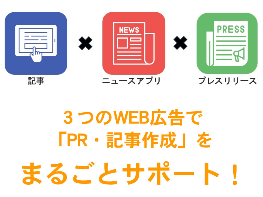 「らくらくリリース」