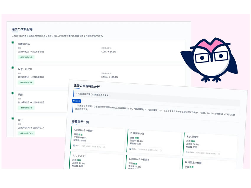 AI小学校受験アプリ「マジタク」
