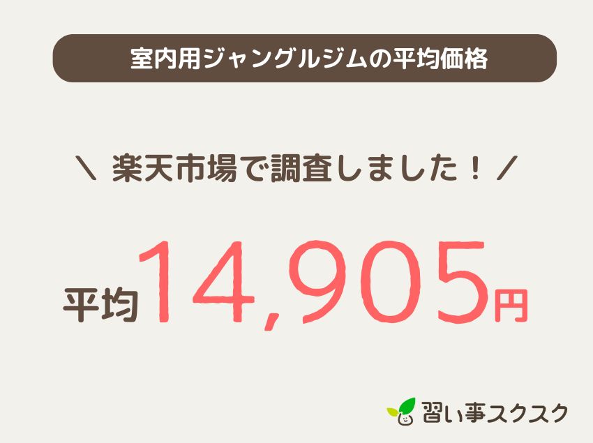 室内用ジャングルジムの平均価格