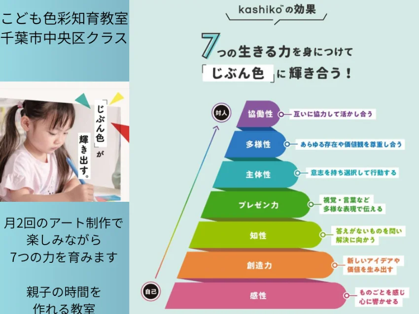 こども色彩知育教室の紹介写真
