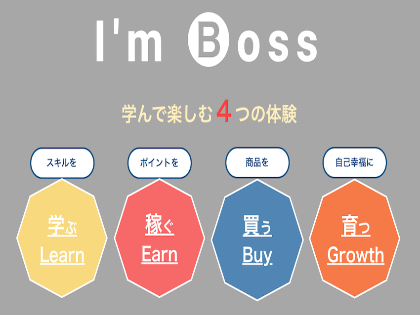 I'm Boss.の紹介写真