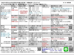 R7年度(2025年度)　検定実施計画（案）